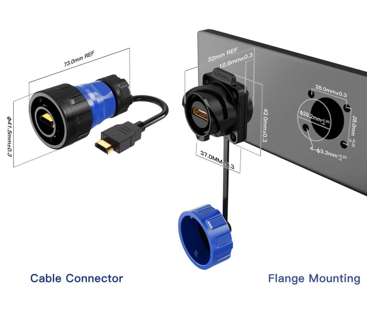 HDMI pass through connector, CNLINKO HDMI connector with protection cover and mounting accessories