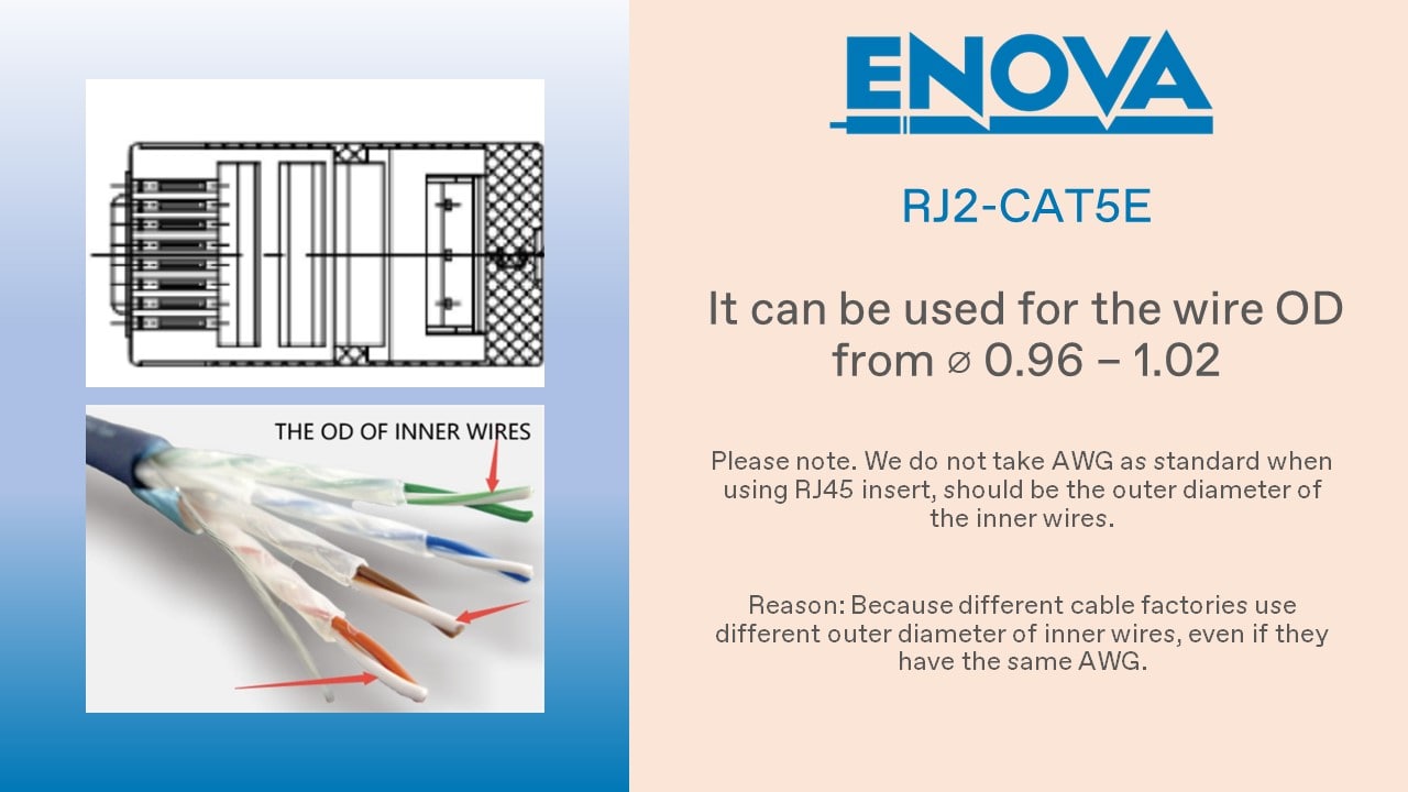 RJ2-CAT5E-wire-od