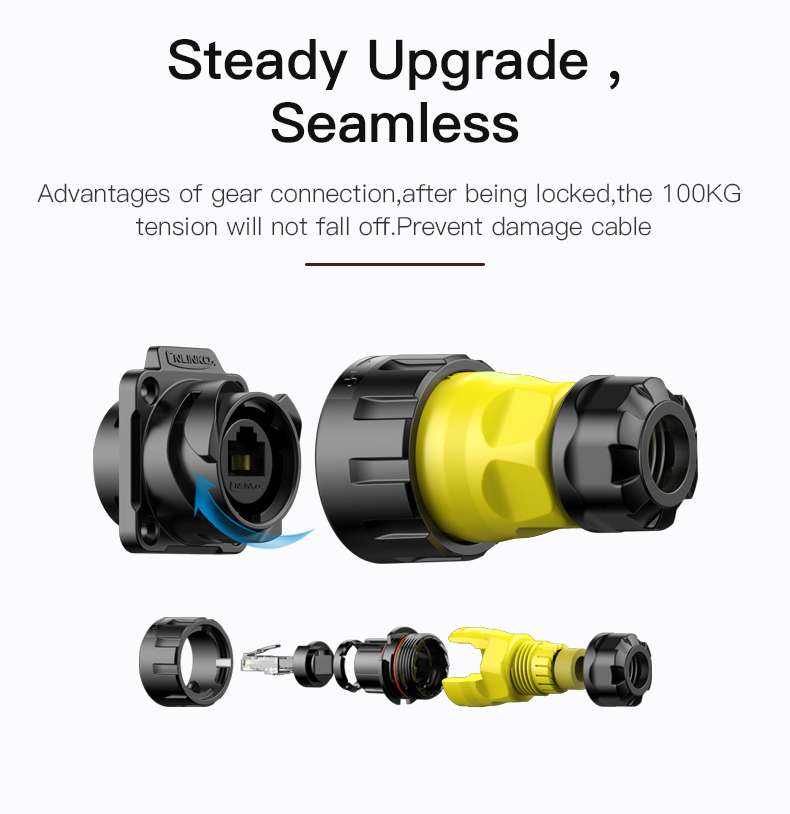 IP68 RJ45 connector - waterproof Ethernet cable connector for industrial applications