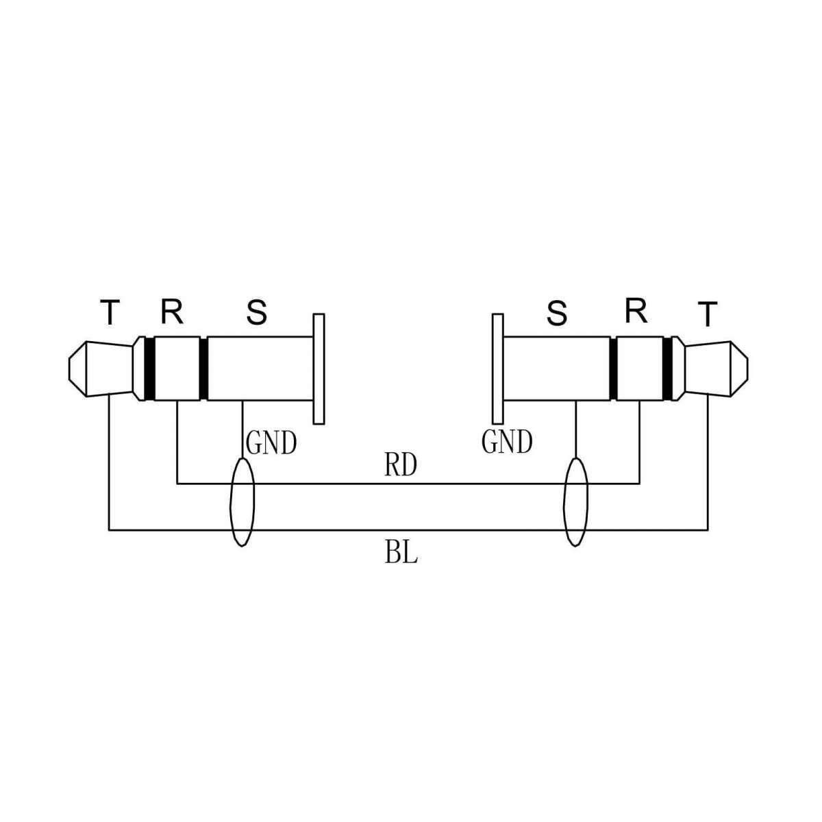 2 m Mini-Klinkenkabel 3.5 mm 3 pol stereo