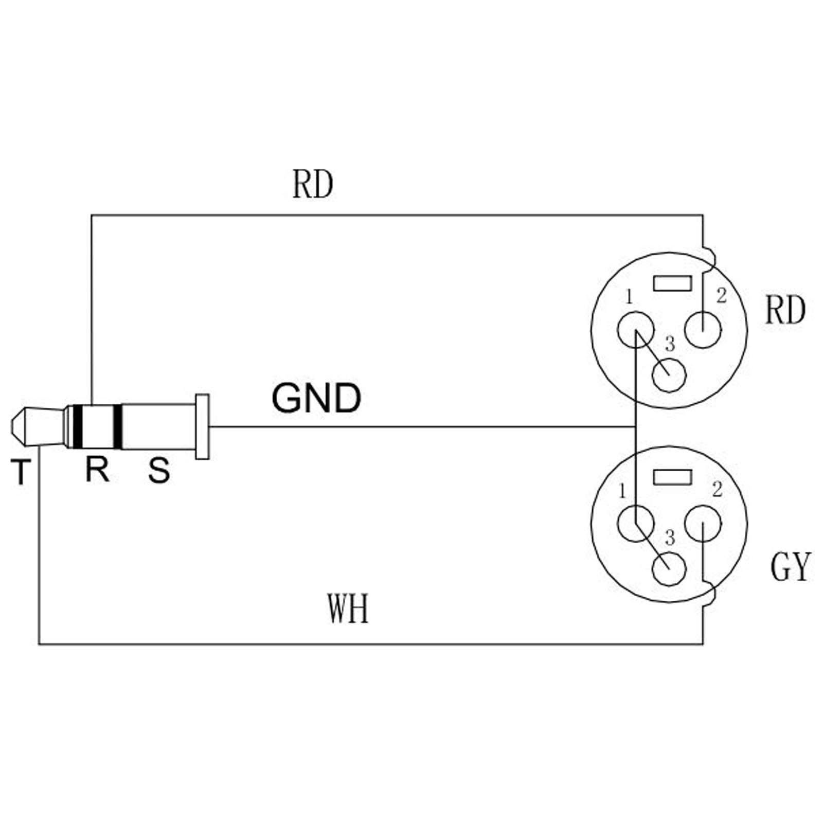 xlr male auf 3 5 Mini klinke Belegung